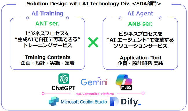 スクリーンショット 2025-07-13 110040
