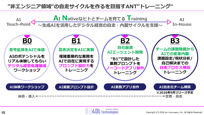 スクリーンショット 2026-02-20 091659